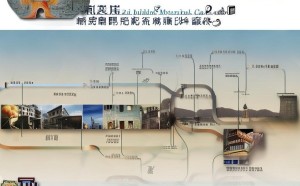 执业之路，卓瑞建材公司发展史